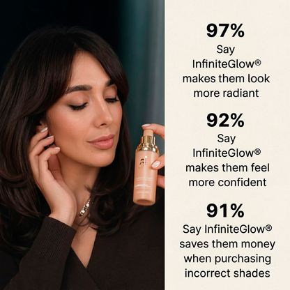InfiniteGlow® – 4-in-1 Foundation