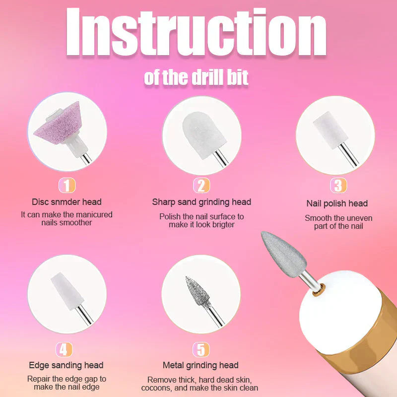 5-in-1 Electric Nail File – Rechargeable Manicure & Pedicure Kit with LED Light